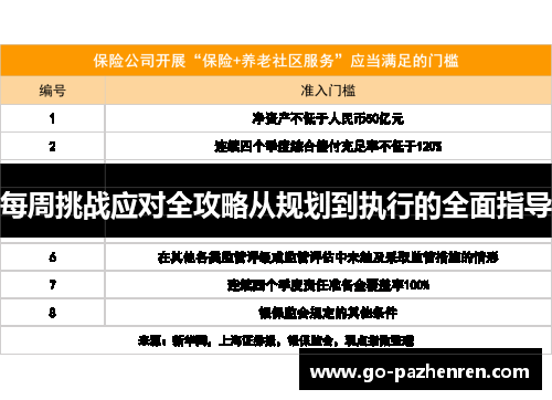 每周挑战应对全攻略从规划到执行的全面指导