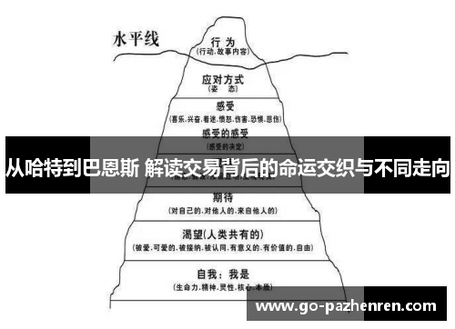 从哈特到巴恩斯 解读交易背后的命运交织与不同走向