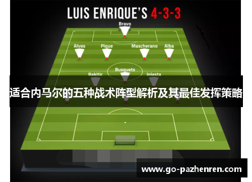 适合内马尔的五种战术阵型解析及其最佳发挥策略 适合内马尔的五种战术阵型解析及其最佳发挥策略