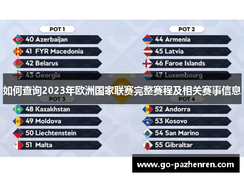 如何查询2023年欧洲国家联赛完整赛程及相关赛事信息