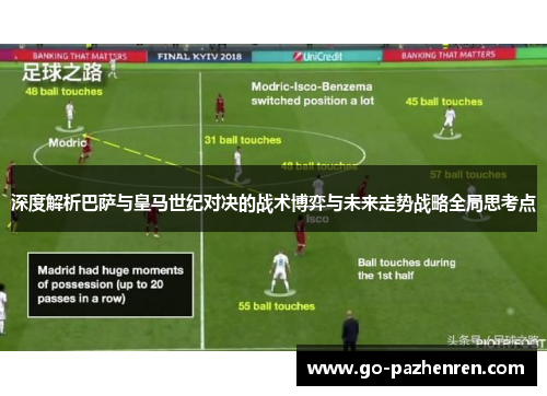 深度解析巴萨与皇马世纪对决的战术博弈与未来走势战略全局思考点 深度解析巴萨与皇马世纪对决的战术博弈与未来走势战略全局思考点
