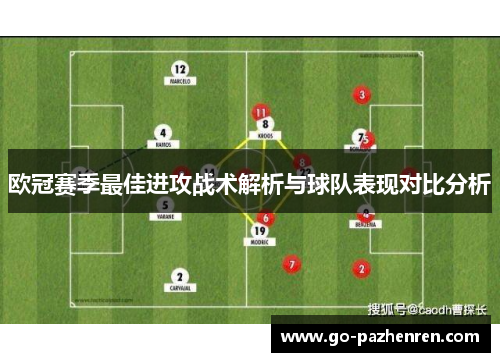 欧冠赛季最佳进攻战术解析与球队表现对比分析