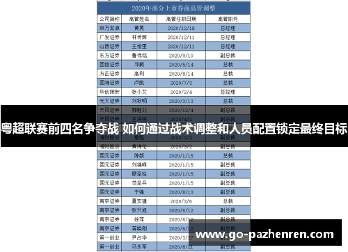 粤超联赛前四名争夺战 如何通过战术调整和人员配置锁定最终目标 粤超联赛前四名争夺战 如何通过战术调整和人员配置锁定最终目标