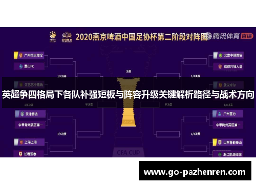 英超争四格局下各队补强短板与阵容升级关键解析路径与战术方向 英超争四格局下各队补强短板与阵容升级关键解析路径与战术方向