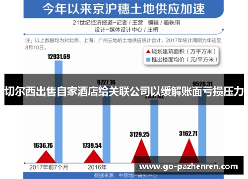 切尔西出售自家酒店给关联公司以缓解账面亏损压力 切尔西出售自家酒店给关联公司以缓解账面亏损压力