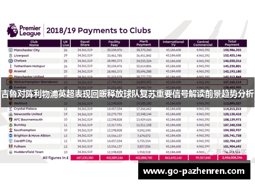 吉鲁对阵利物浦英超表现回暖释放球队复苏重要信号解读前景趋势分析