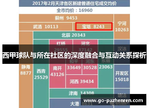 西甲球队与所在社区的深度融合与互动关系探析 西甲球队与所在社区的深度融合与互动关系探析