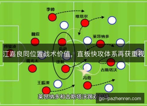 江嘉良同位置战术价值，直板快攻体系再获重视
